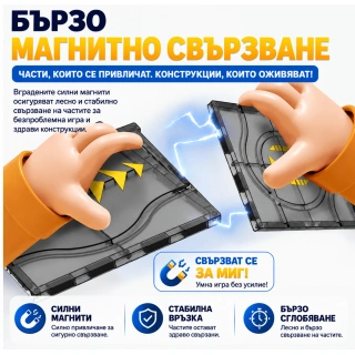 Magic Magnetic Orbit – Електрическо трасе, 41 части | SONNE1380 - 3
