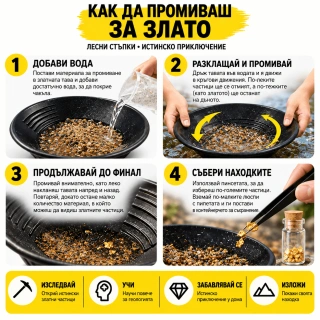 Комплект за промиване на злато – Комплект минни тигани с лупа, пинсети, капкомер, бутилка и стойка за показване | SONNE1436 - 4